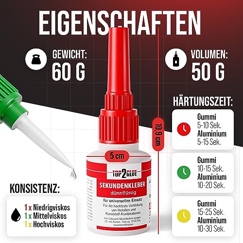 Top2Glue Premium Sekundenkleber Set – 3x Wasserfester & Hitzebeständiger Superkleber mit Aktivator Spray für starke Anwe
