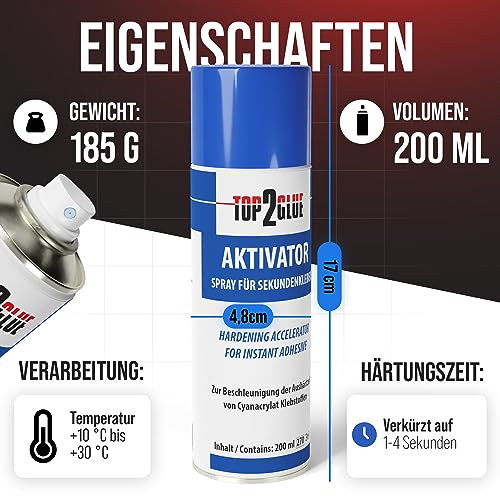 Top2Glue Premium Sekundenkleber Set – 3x Wasserfester & Hitzebeständiger Superkleber mit Aktivator Spray für starke Anwe