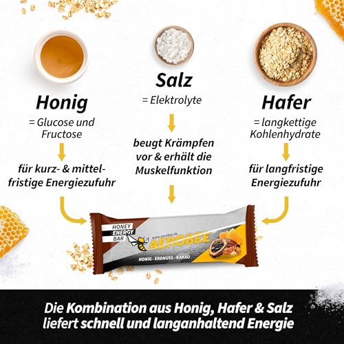 AEROBEE Energieriegel Probierpaket - 4 leckere Sorten ohne Zucker für Wandernahrung & als Mahlzeitenersatz