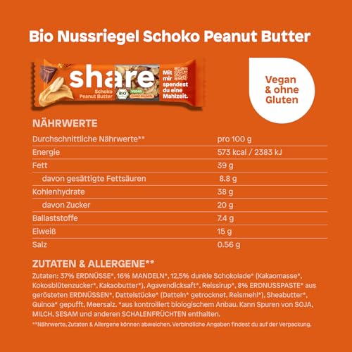 Share Bio Nussriegel Schoko & Meersalz – Veganer Snack für unterwegs – Mandeln und Haselnüsse ohne Palmöl