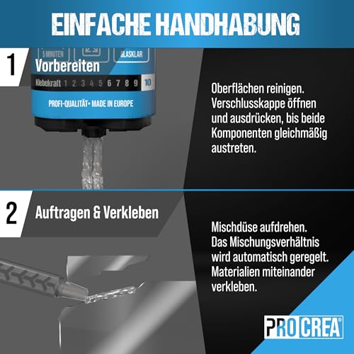 Epoxidkleber "Power Repair" - Extra starker, glasklarer 2-Komponenten-Kleber für Holz, Glas & Kunststoff in praktischer