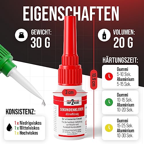 Top2Glue Premium Sekundenkleber Set – 3x Wasserfester & Hitzebeständiger Superkleber mit Aktivator Spray für starke Anwe